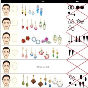 گوشواره براساس فرم صورت
